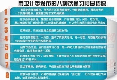 最新版中国癌症地图 中国癌症村地图