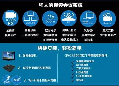 网络电话机使用操作指南 avaya电话机使用说明