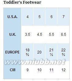 海淘各大品牌鞋类尺码对照表 海淘鞋子尺码对照表