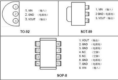 电子元器件的引脚及参数资料大全 电子元器件大全