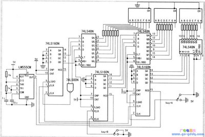 PCB设计软件比较 pcb板设计软件