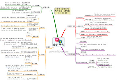 [转载]北师大版初中物理知识点总结 初中物理知识点归纳