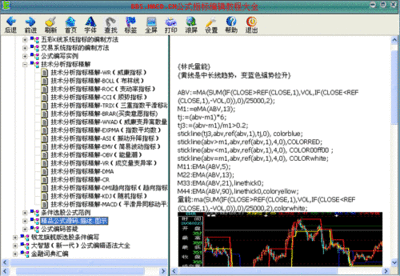 股市技术指标大全电子书 股市技术分析指标