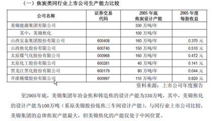 分公司和子公司在税收上的区别 分公司需要独立核算吗