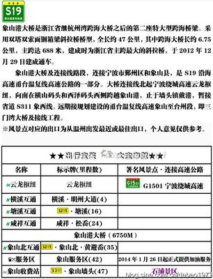 S19象山港大桥高速出入口、服务区、里程数及风景点 象山跨海大桥