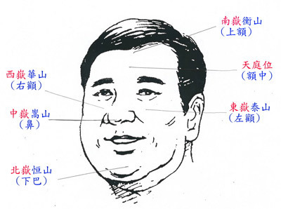 星座与人的性格 秋天出生的女孩的特点