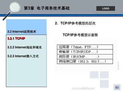 电商1103班《电子商务概论》辩论赛安排 辩论赛安排