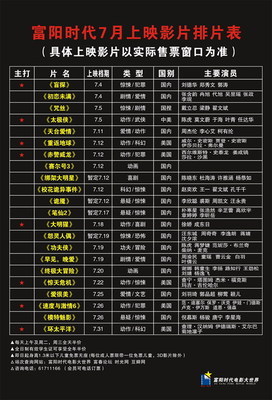 有关2014.12月《富阳新闻》的点评 2014年7月12日新闻