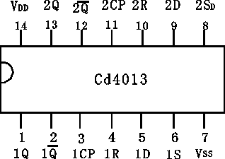 CD4013 双D触发器 cd4013引脚图