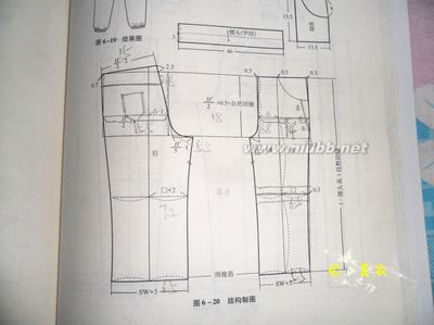 【梦之作】春款大红色天鹅绒运动套装(附裁剪图) 金丝天鹅绒运动套装