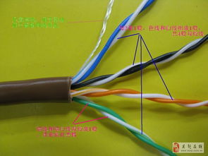 网线制作图解教程 太空泥制作教程图解