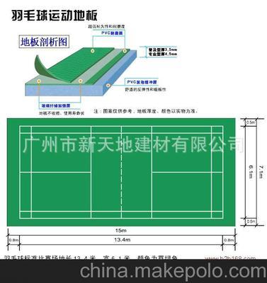 史上最全！广州羽毛球场一览表大全 塑胶羽毛球场