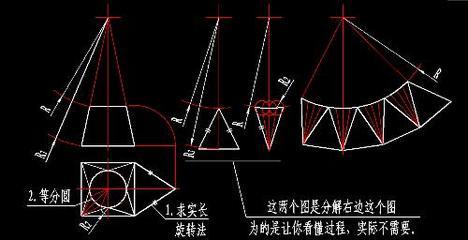 天圆地方 天圆地方展开图画法