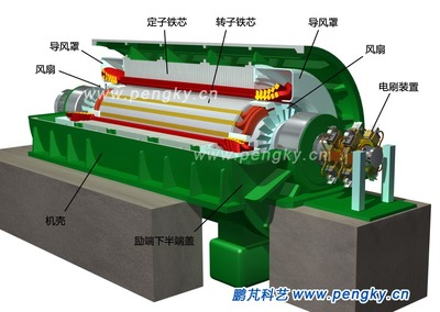 发电机的结构和工作原理 汽轮发电机的工作原理