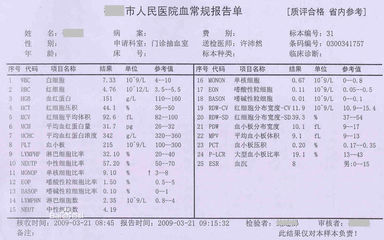 血常规检查项目有哪些？ 血常规检查项目