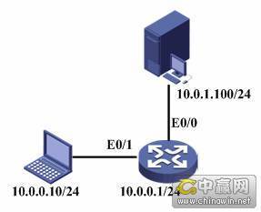 H3C交换机、路由器Console和Telnet密码配置 h3c交换机telnet命令