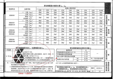 图集“梁”钢筋锚固长度取值 11g101 1图集锚固长度