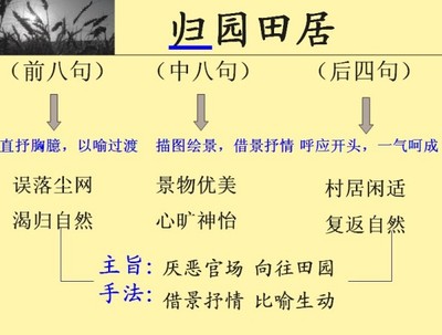 《归园田居》教案 教案教学设计 归园田居优秀教学设计