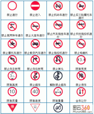 全套汽车路牌标志图 路牌标志图片解读