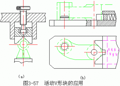 车床加工基本知识 机械加工工艺基本知识