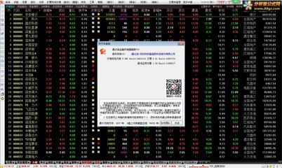 通达信金融终端通赢版_V10.1_尘缘整合短线版 通达信短线指标