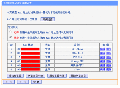 忘记Cisco路由器登录密码的解决方法 忘记路由器登录密码