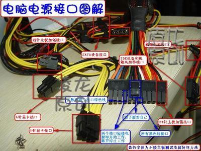 计算机语言都有哪些种？他们的优缺点是什么？ 奔驰b200优缺点是什么