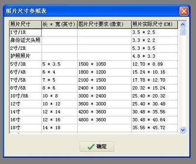 5寸，7寸，10寸照片的大小 7寸照片大小