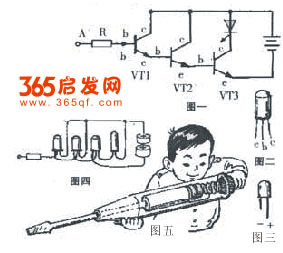 365启发网 致力于动手启发科学！_制作多用电笔 （图） ★ 试电笔