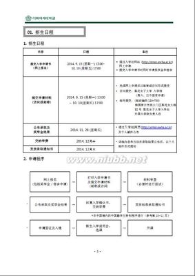 梨花女子大学2015年春季招生简章 幼儿园春季招生简章