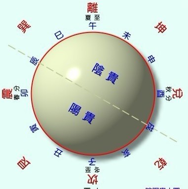 命带魁罡 魁罡格历史名人有那些