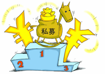 什么是杠杆基金？ 杠杆基金