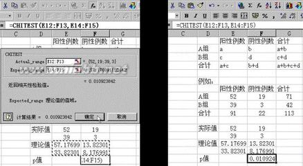 用EXCEL进行卡方检验（χ2） excel做卡方检验