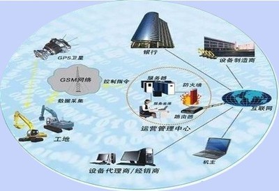 物联网的精髓是什么？ 国学的精髓是什么