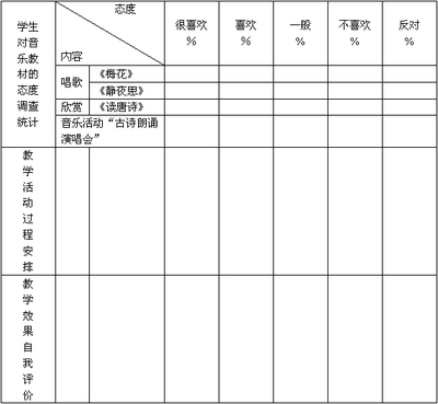 小学教材中的古诗汇总 教师用书六上