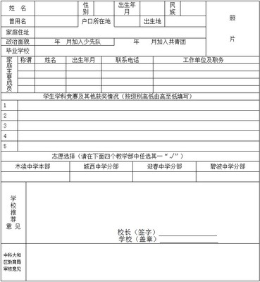 表1教师个人基本信息表 个人基本信息表