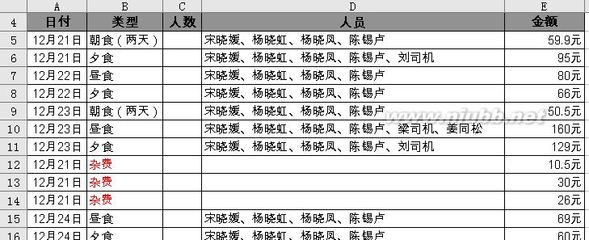 EXCEL技巧四十六：substitute函数的运用