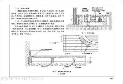 建筑地面工程施工质量验收规范 建筑楼地面验收规范