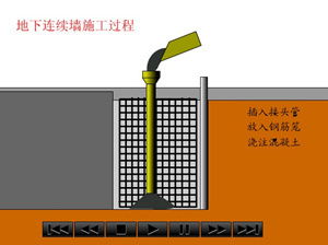 地下连续墙 地下连续墙的接头管