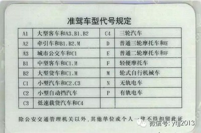 微知识：B1、B2驾照到底能开什么车？你都造吗？