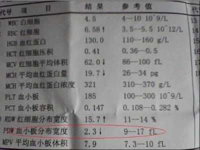 血小板分布宽度偏低。有哪些原因？ 血小板分布偏低