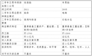 2010不懂女人剧情介绍 第37集分集剧情 决战江桥37分集剧情