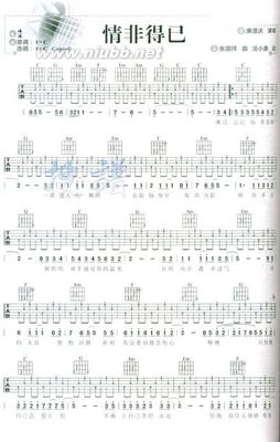 脸谱吉他教程—我想学吉他40《情非得已》吉他谱 情非得已吉他谱简单版