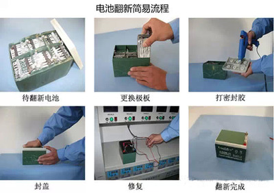 电动车电池排行榜 电动车电池修复方法