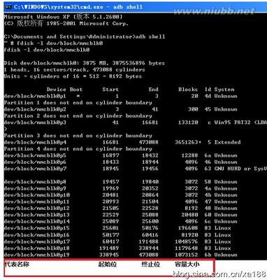 华为C8815内置sd卡分区修改DATA分区扩大存储空间详细教程 电脑重新分区扩大c盘