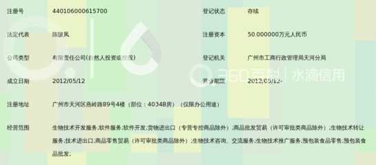 普蘭塔－－生态学与生物多样性论坛 :: 阅读主题 生态学论坛