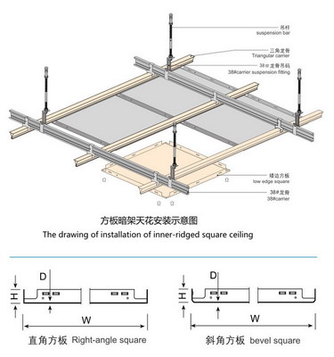 铝扣板天花安装过程（图文） 铝扣板天花贴图