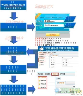 非常重要---2013年导游年审通知 甘肃导游年审培训平台