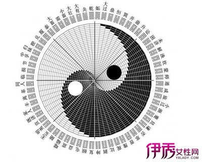 算八字怎样判断身旺 印旺身旺八字经典案例