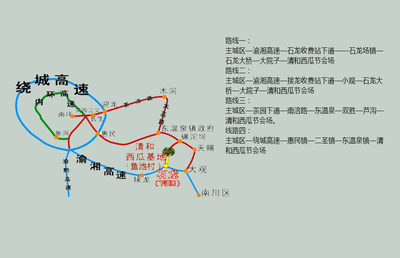 （转）对梯度下降法的简单理解 梯度下降法